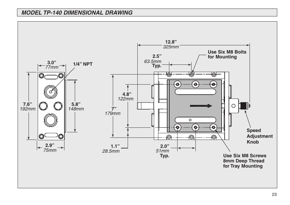PA Industries Transporter User Manual | Page 23 / 28