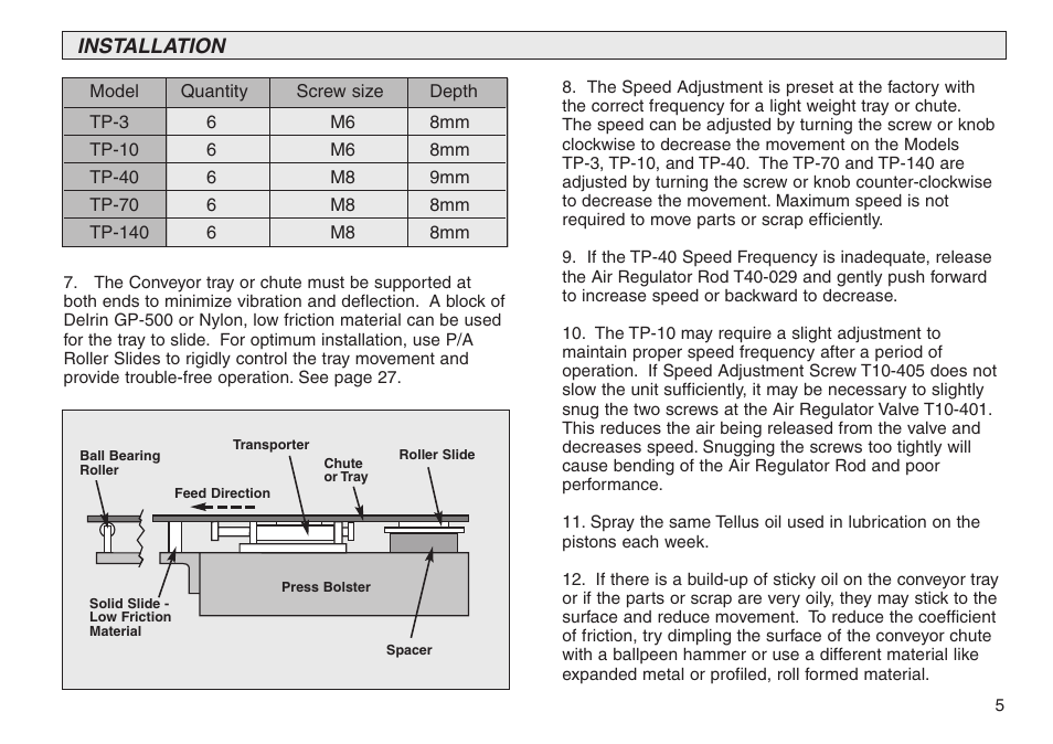 PA Industries Transporter User Manual | Page 5 / 28