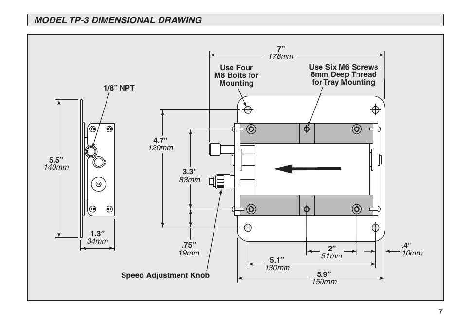 PA Industries Transporter User Manual | Page 7 / 28