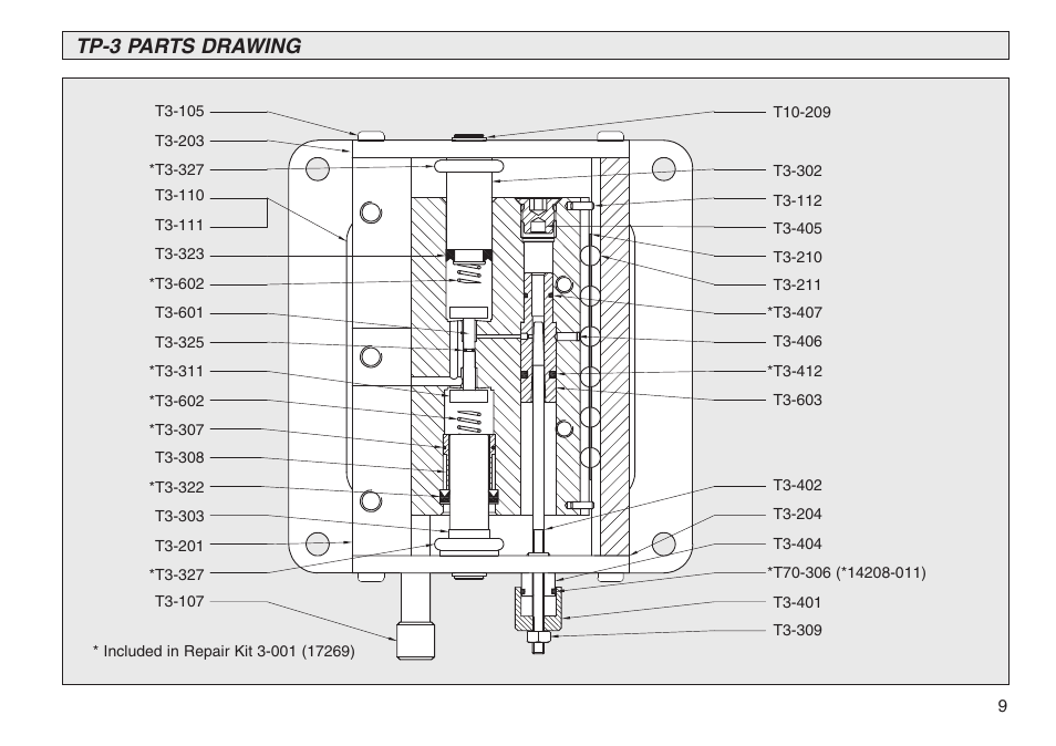 Tp-3 parts drawing | PA Industries Transporter User Manual | Page 9 / 28