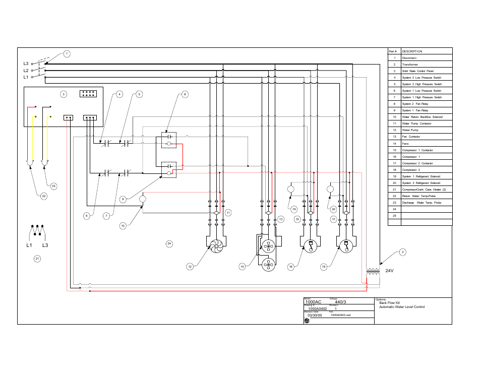 L1 l3, L3 l2 l1 | Schreiber Chillers 1000AC-MRI User Manual | Page 8 / 42