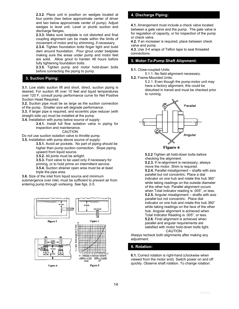 Schreiber Chillers 100ACsf User Manual | Page 16 / 32