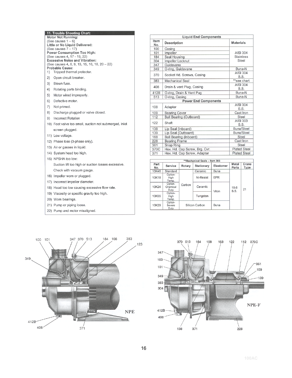 Schreiber Chillers 100ACsf User Manual | Page 18 / 32