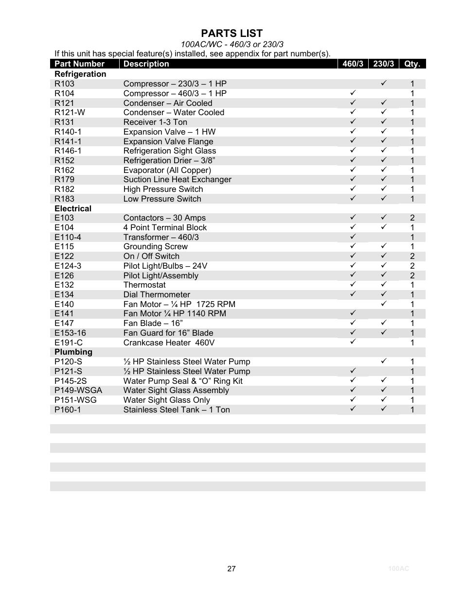 Parts list | Schreiber Chillers 100ACsf User Manual | Page 29 / 32