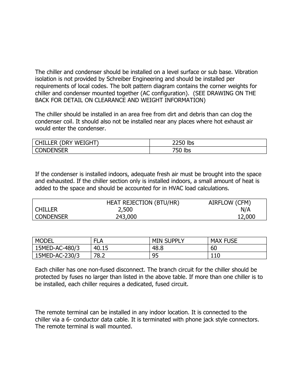Planning data, Hvac requirements, Electrical data | Schreiber Chillers 15MEDAC email User Manual | Page 12 / 64