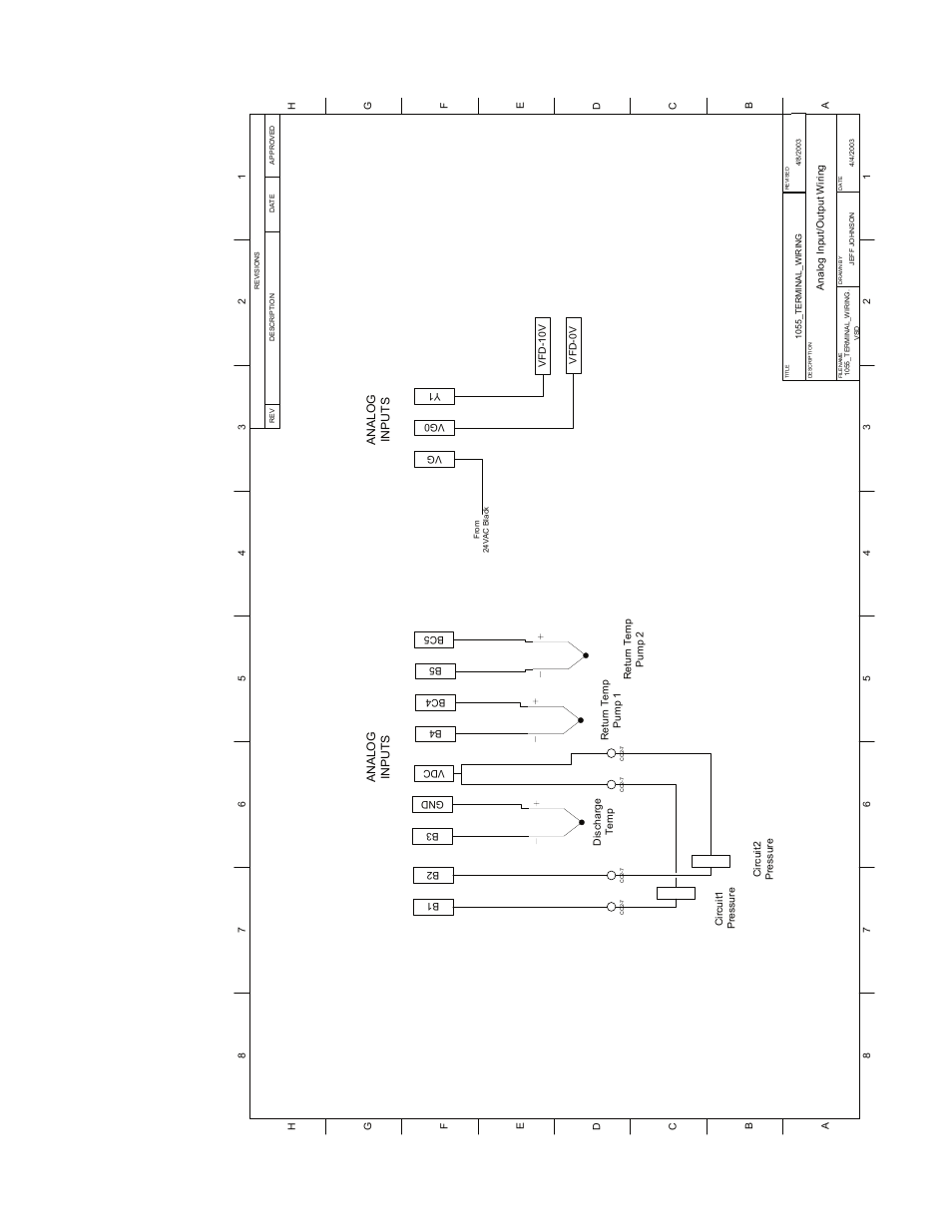 Schreiber Chillers 15MEDAC email User Manual | Page 42 / 64