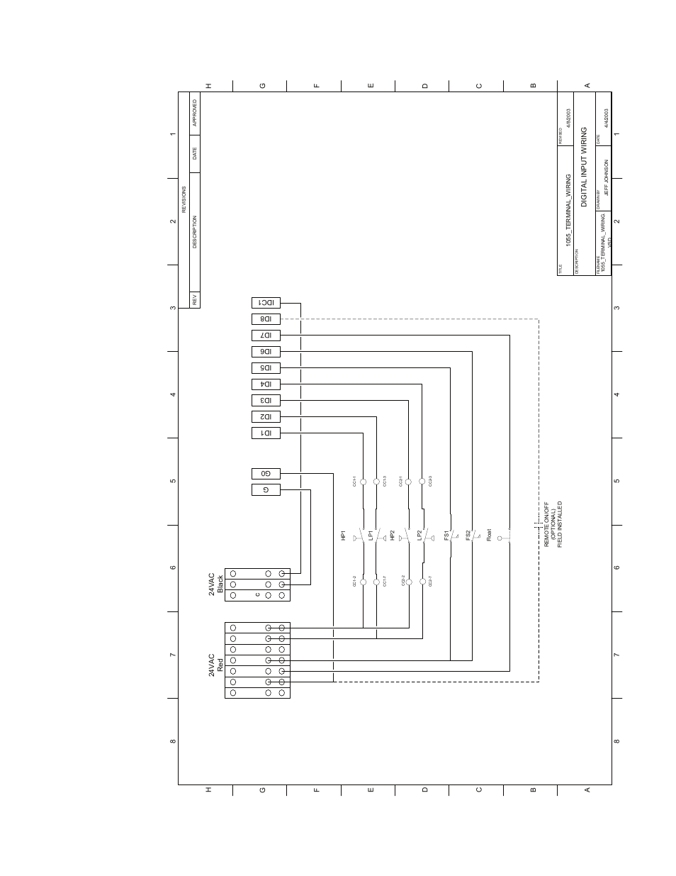 Schreiber Chillers 15MEDAC email User Manual | Page 44 / 64