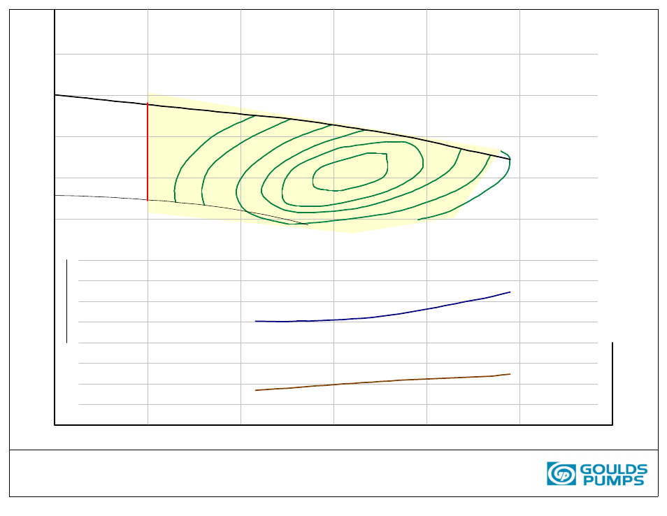 Schreiber Chillers 15MEDAC_GEN2 User Manual | Page 26 / 77