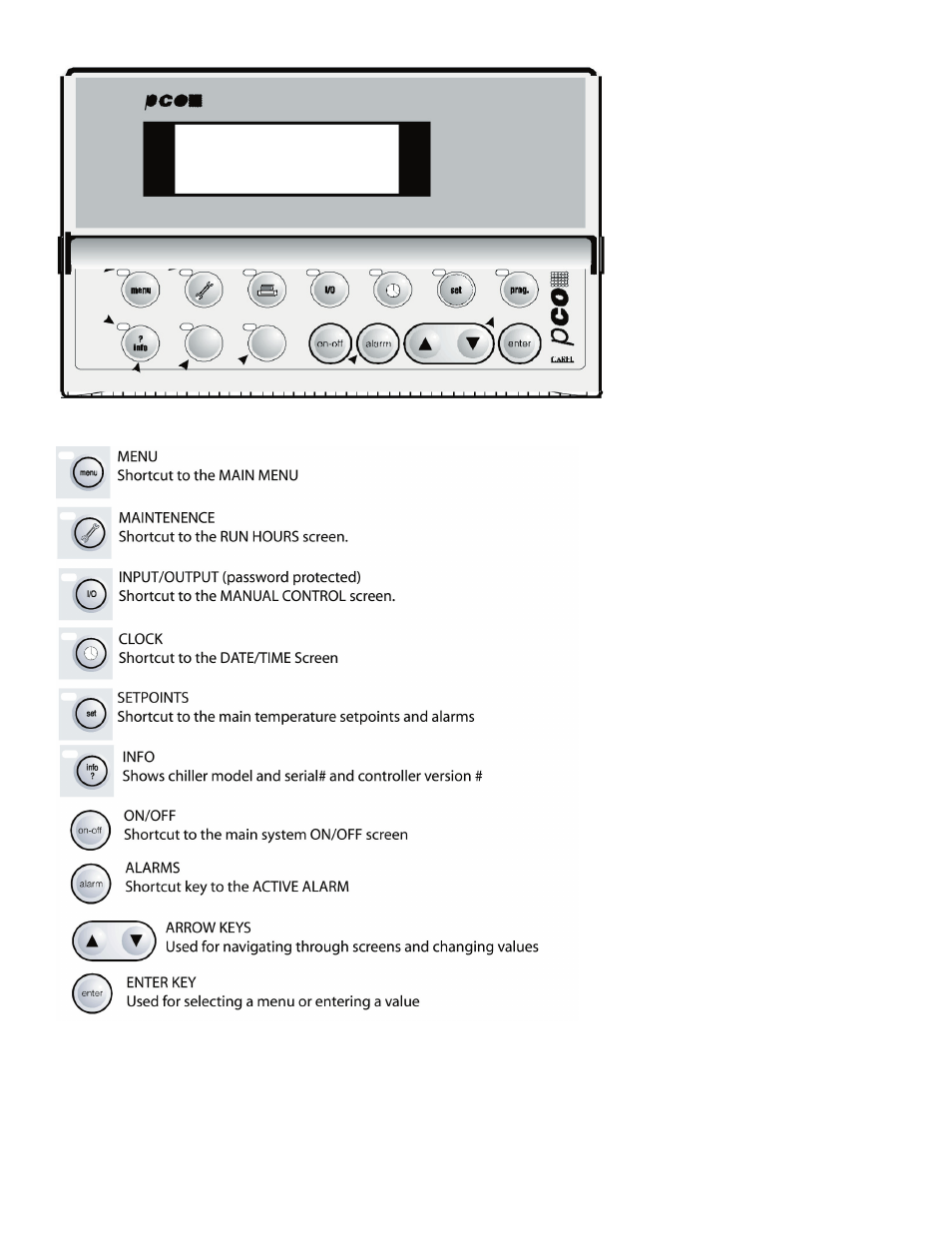 Schreiber Chillers 15MEDAC_GEN2 User Manual | Page 47 / 77