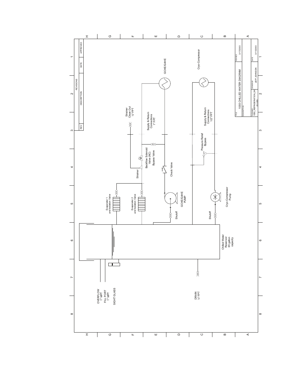 Schreiber Chillers 15medWC User Manual | Page 15 / 56