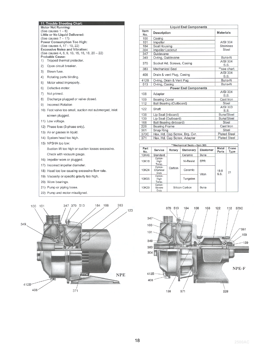 Schreiber Chillers 2500ACsf User Manual | Page 20 / 31