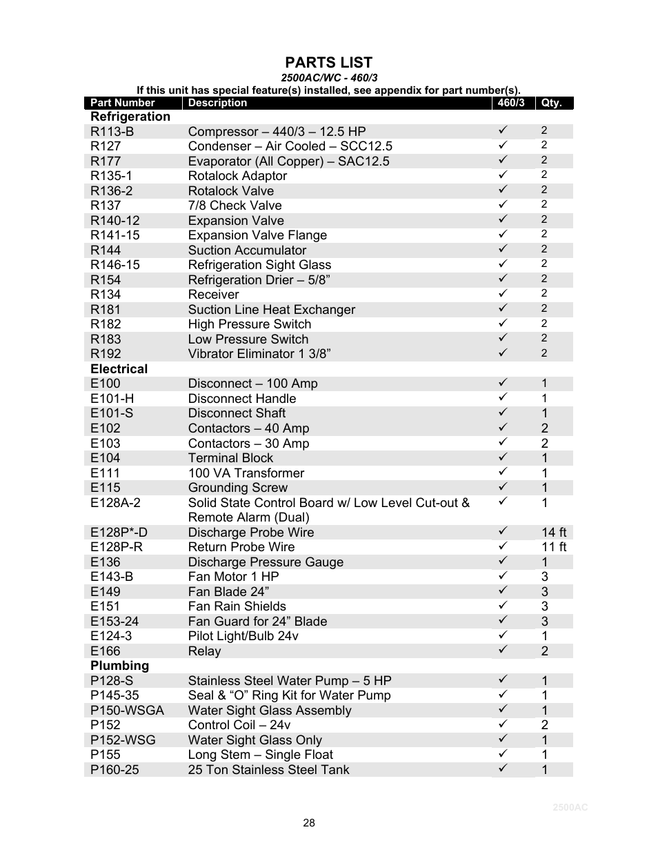 Schreiber Chillers 2500ACsf User Manual | Page 30 / 31