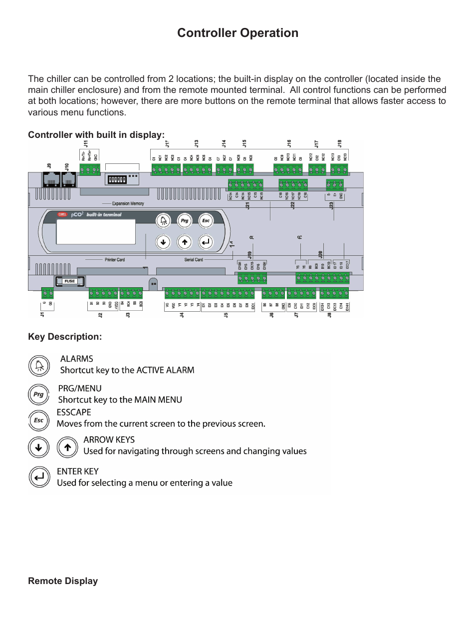 Controller operation | Schreiber Chillers 2203AC - 3-Stage Chiller User Manual | Page 29 / 40