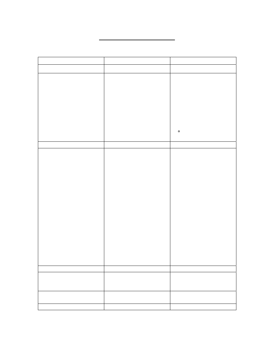 Trouble shooting | Schreiber Chillers 2203AC - 3-Stage Chiller User Manual | Page 38 / 40