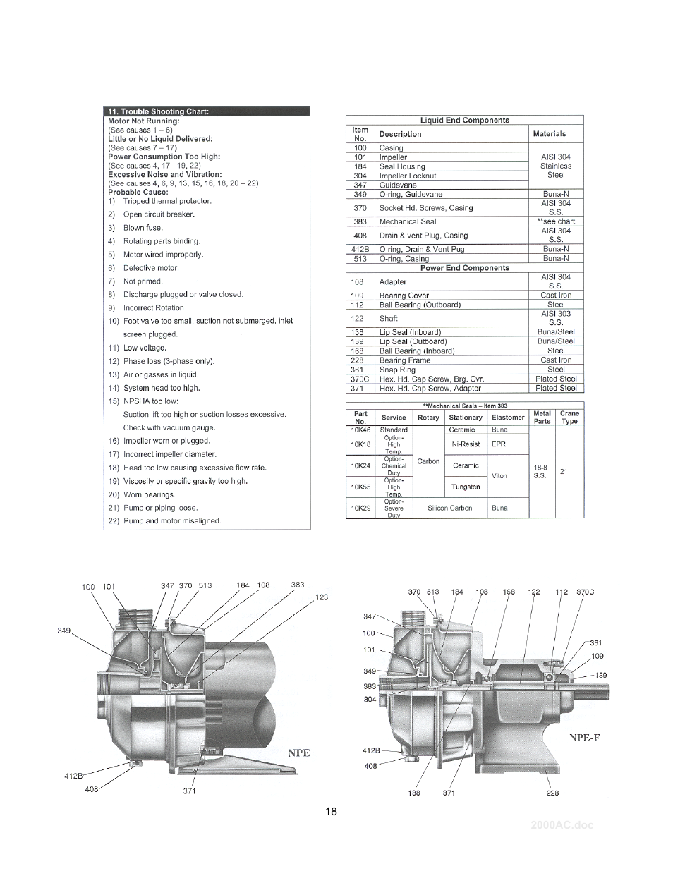Schreiber Chillers 2000ACsf User Manual | Page 19 / 31