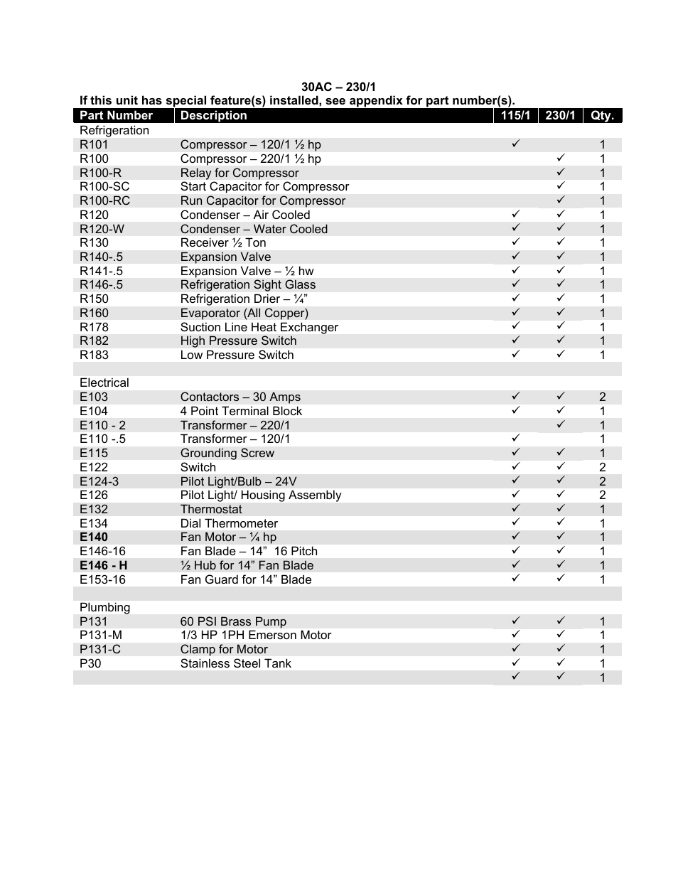 Refrigeration, Electrical, E140 | E146 - h, Plumbing | Schreiber Chillers 30AC User Manual | Page 16 / 18