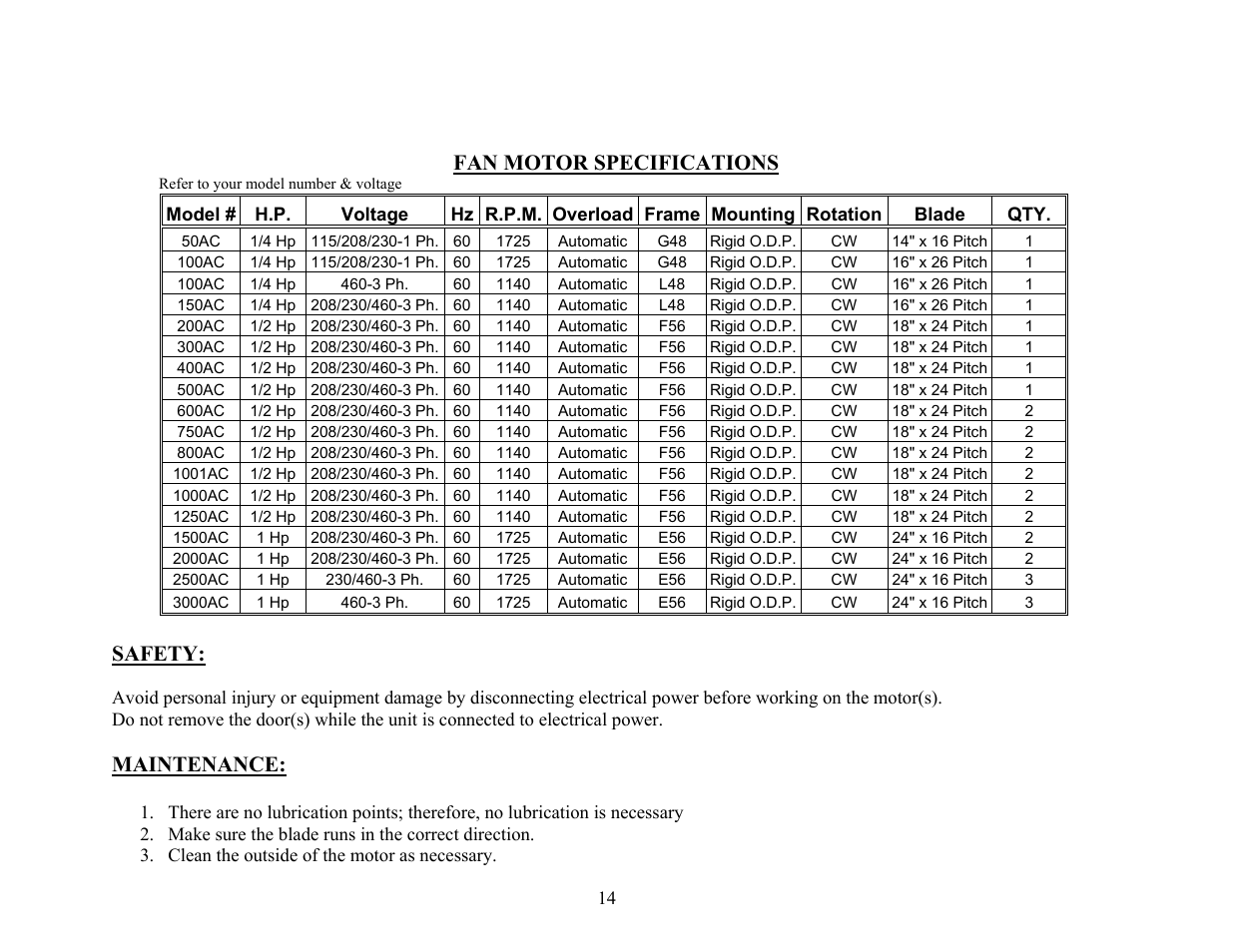 Fan motor specifications, Safety, Maintenance | Schreiber Chillers 400ACsf  trane User Manual | Page 17 / 35