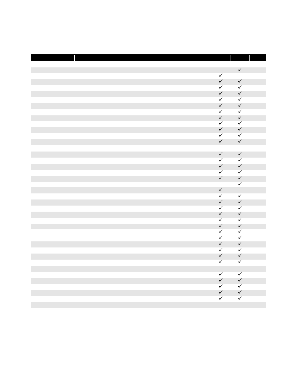Parts list | Schreiber Chillers 400ACsf  trane User Manual | Page 32 / 35