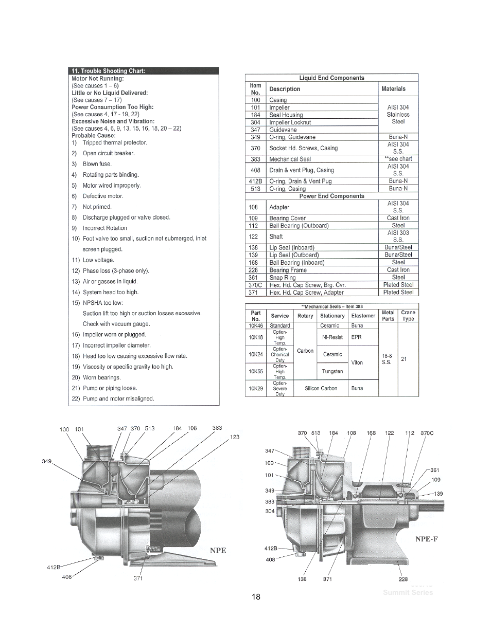 Schreiber Chillers 500ACsf User Manual | Page 20 / 33