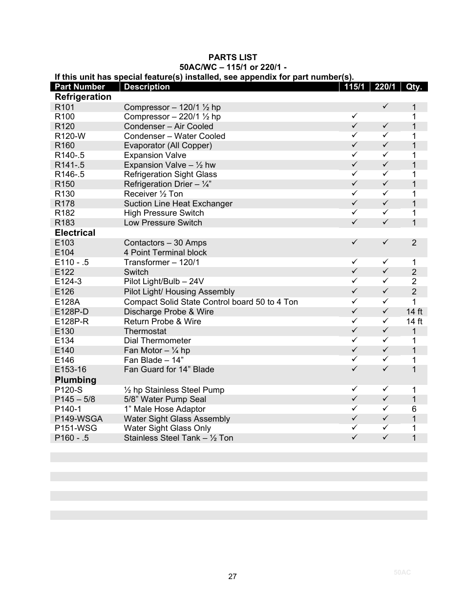 Schreiber Chillers 50ACsf User Manual | Page 29 / 32