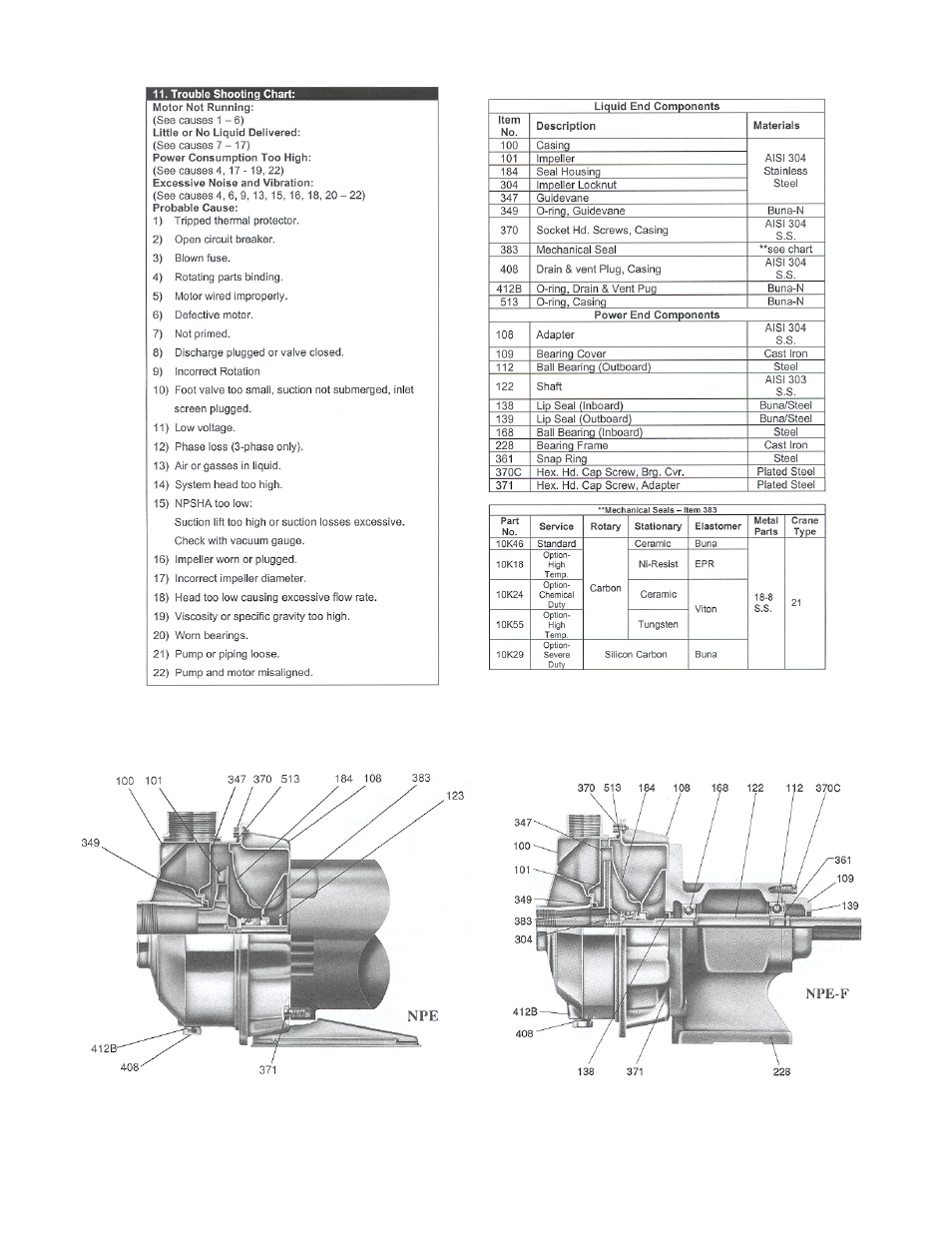 Schreiber Chillers 750ACsf User Manual | Page 20 / 31