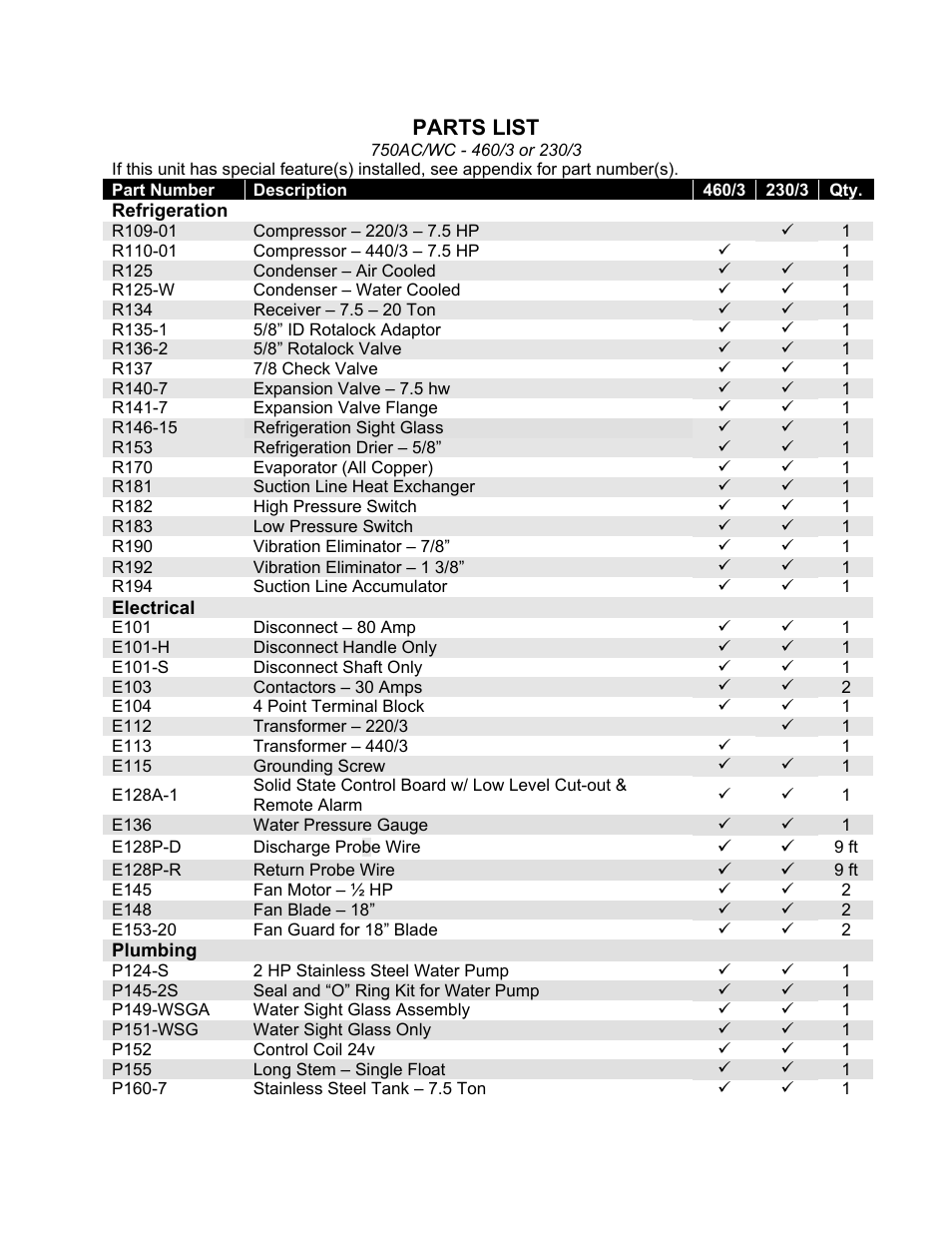 Parts list, Description, Refrigeration | R190, R194, Electrical, Plumbing | Schreiber Chillers 750ACsf User Manual | Page 30 / 31