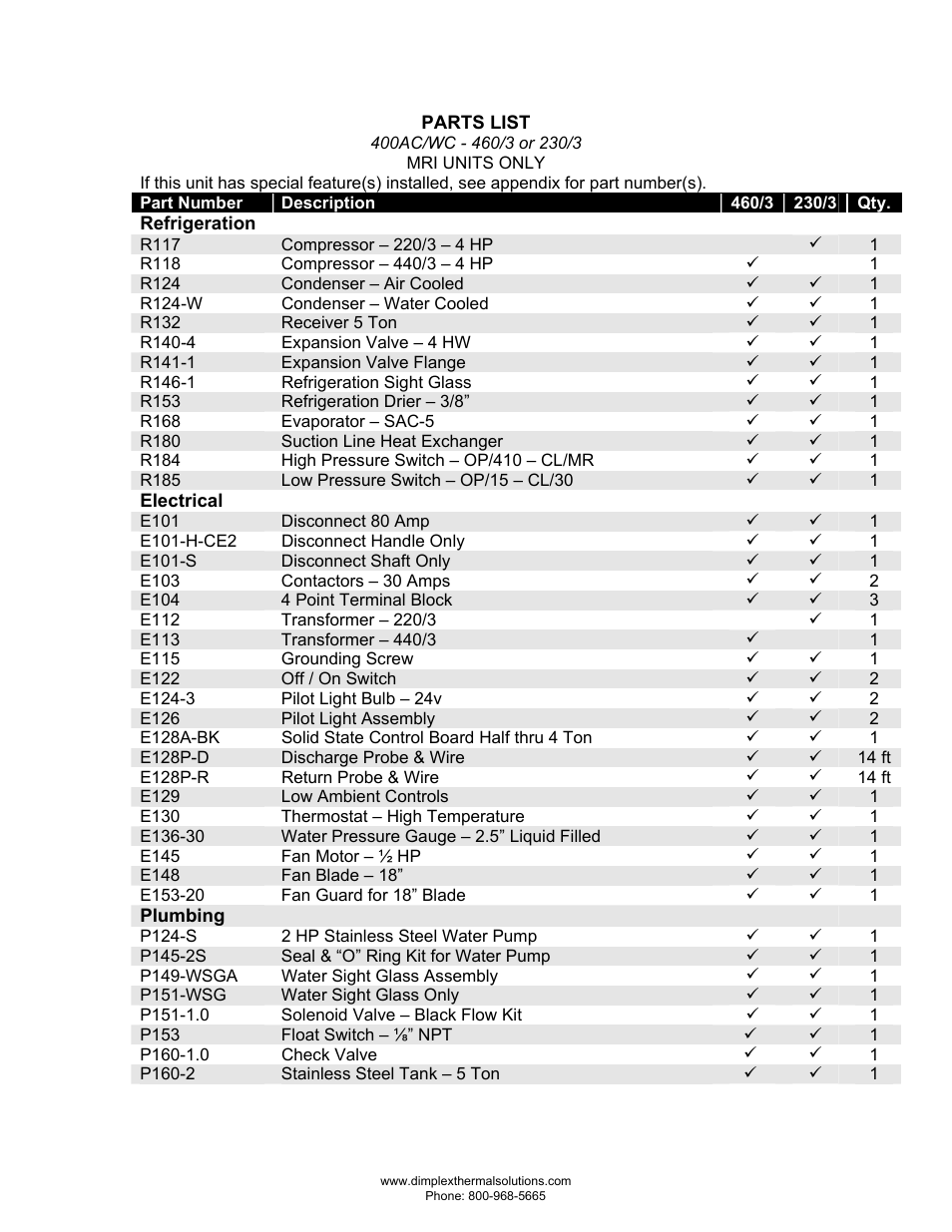 Refrigeration, Electrical, E101-s | Plumbing | Schreiber Chillers 400AC MRI User Manual | Page 32 / 40