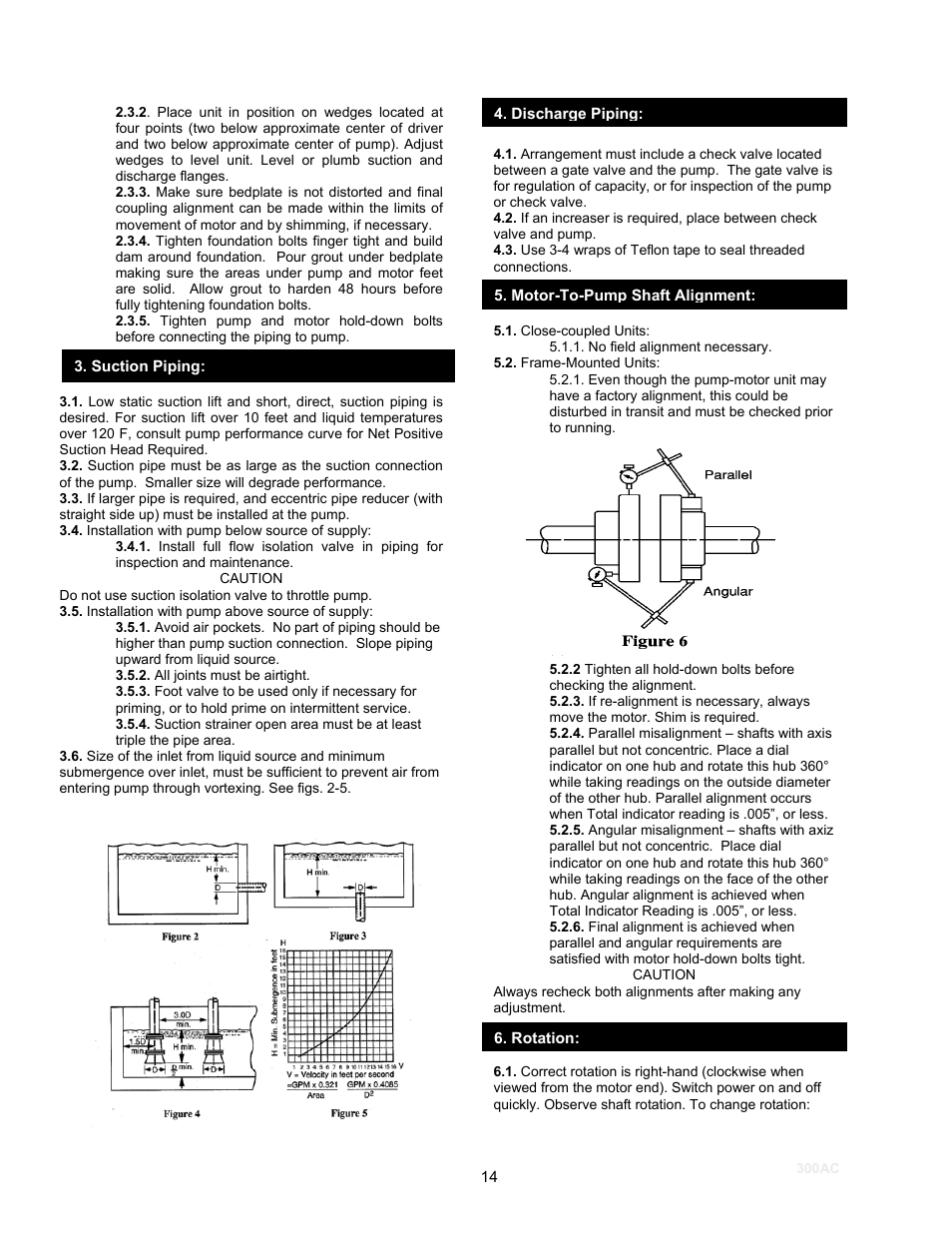 Schreiber Chillers 300ACsf User Manual | Page 16 / 31