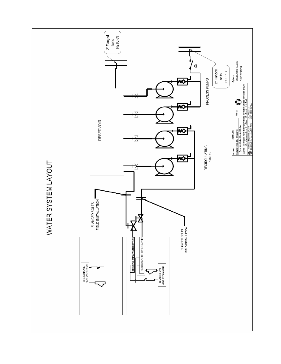 Schreiber Chillers Modular Chillers User Manual | Page 19 / 56