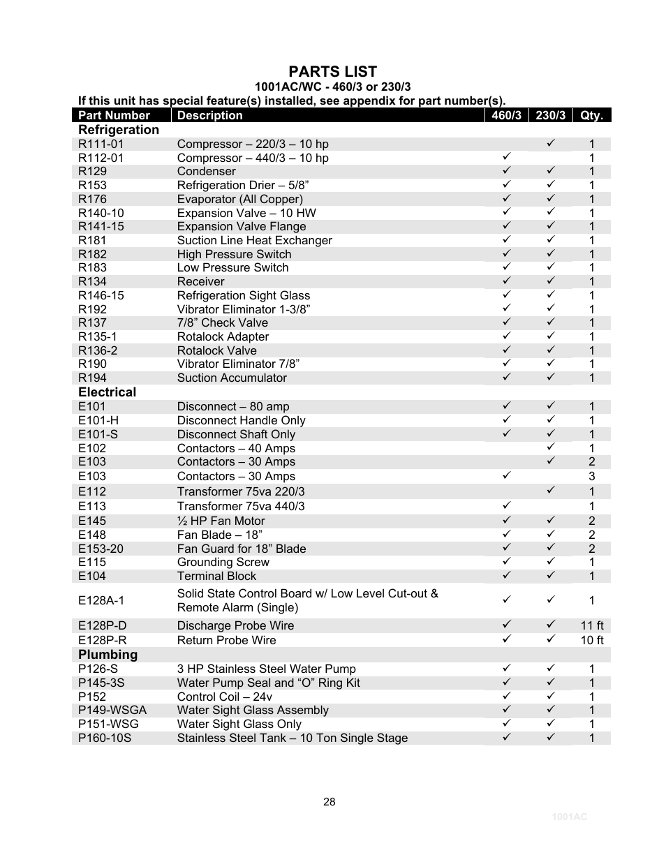 Refrigeration, R192, R137 | R135-1, R136-2, R190, R194, Electrical, Plumbing, Parts list | Schreiber Chillers Micro Photonix 1001ac User Manual | Page 31 / 35