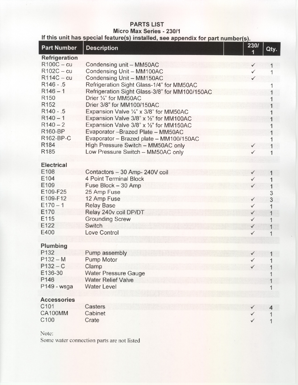 Schreiber Chillers MICRO MAX CHILLERS User Manual | Page 20 / 21