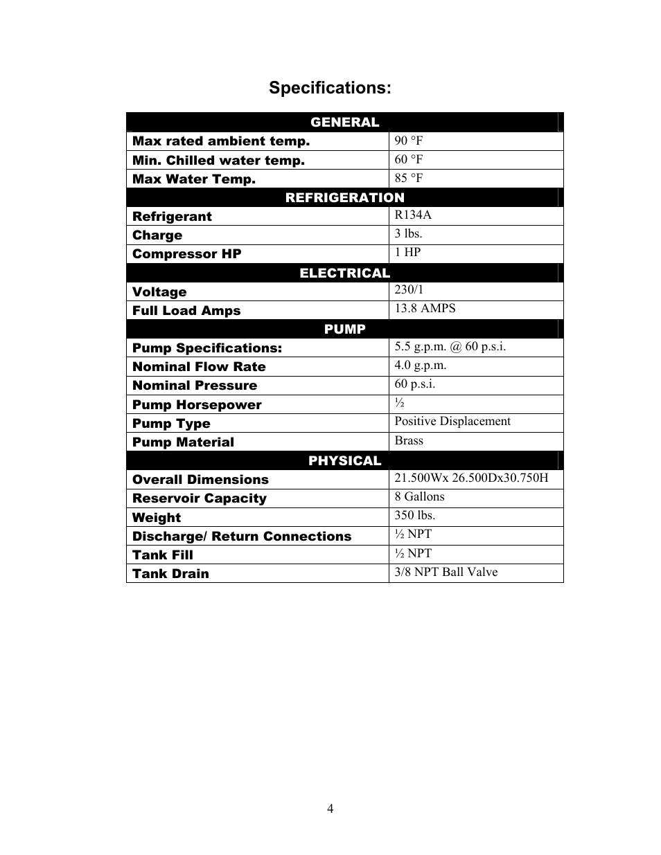 Specifications | Schreiber Chillers MICRO MAX CHILLERS User Manual | Page 4 / 21