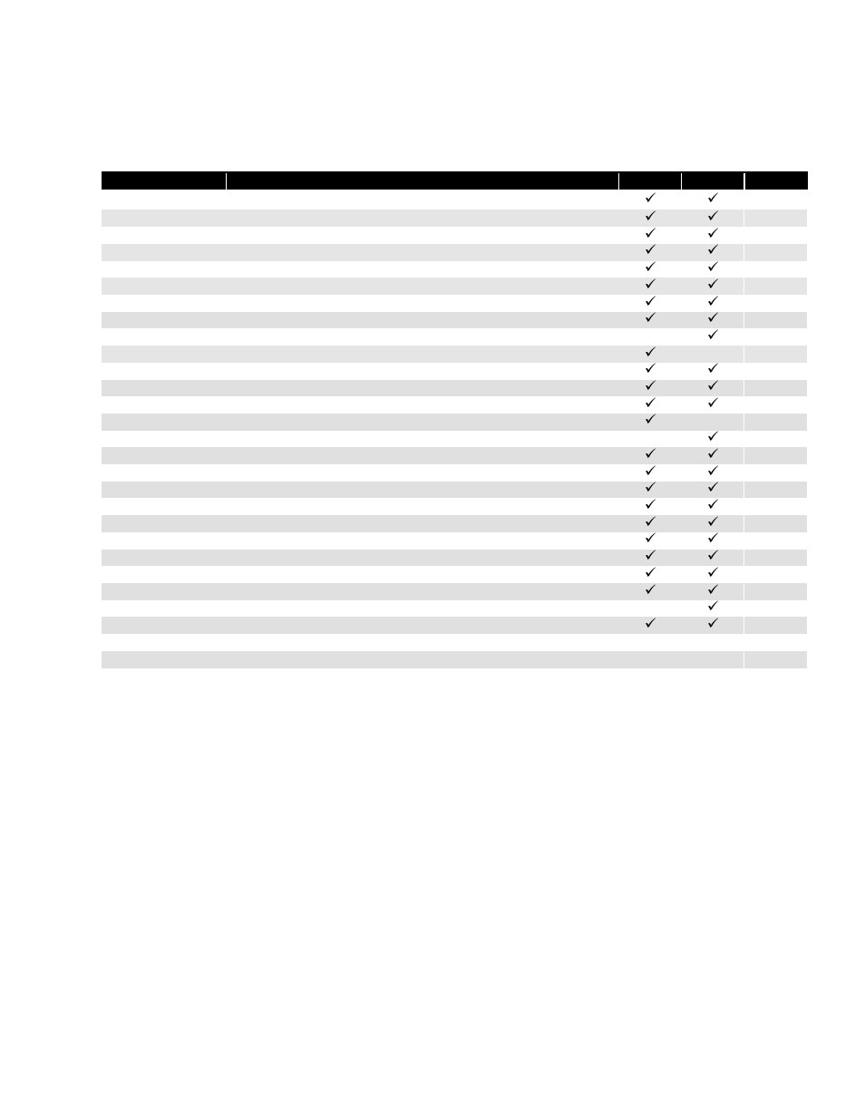Parts list | Schreiber Chillers MC75WC User Manual | Page 12 / 13
