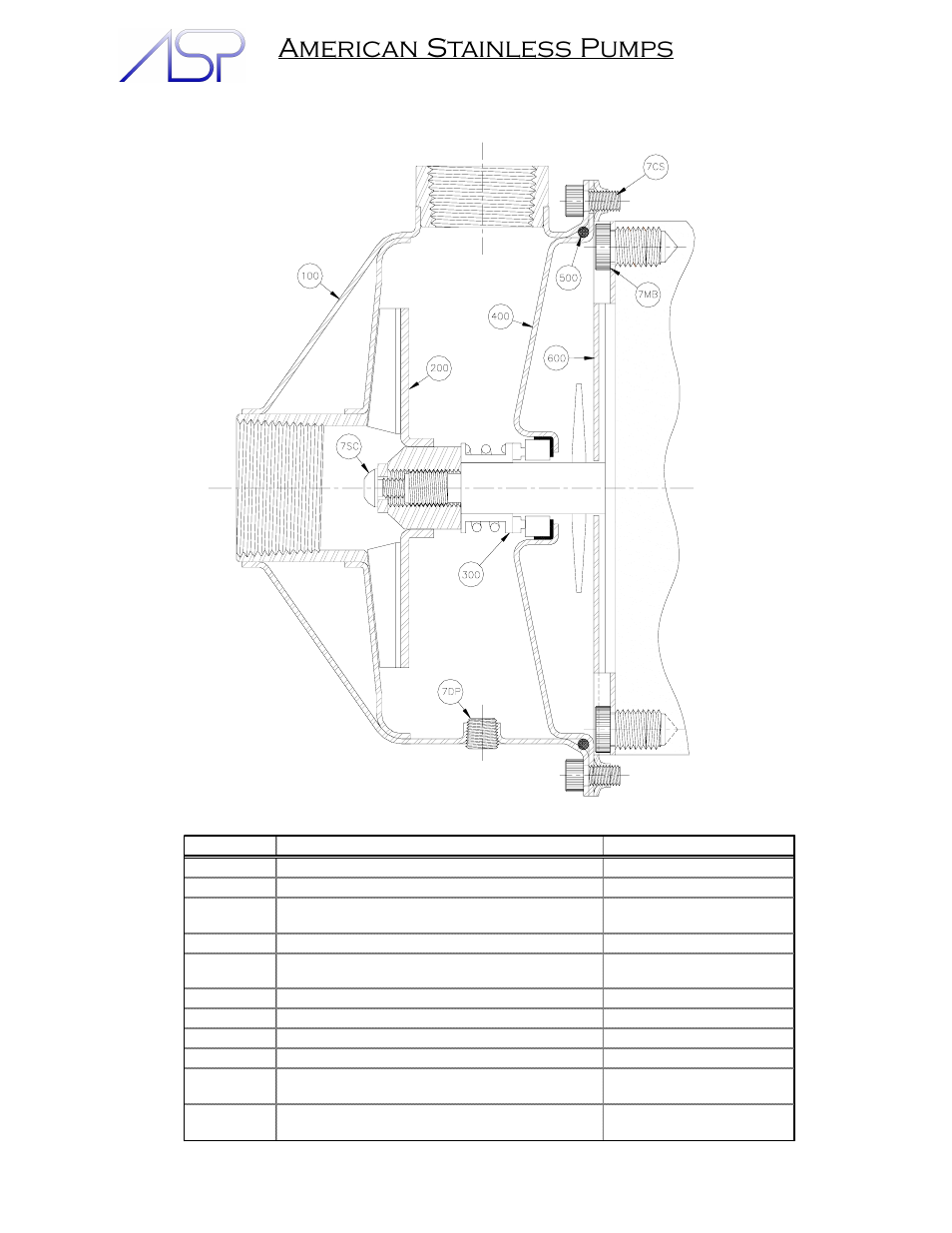 American stainless pumps | Schreiber Chillers MC75AC User Manual | Page 16 / 20