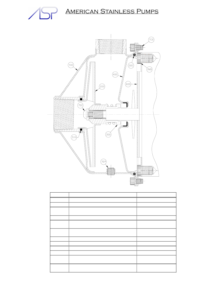 American stainless pumps | Schreiber Chillers MC75AC User Manual | Page 17 / 20