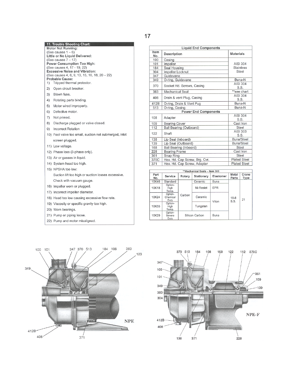 Schreiber Chillers Hypertherm Part No 039104 User Manual | Page 17 / 30