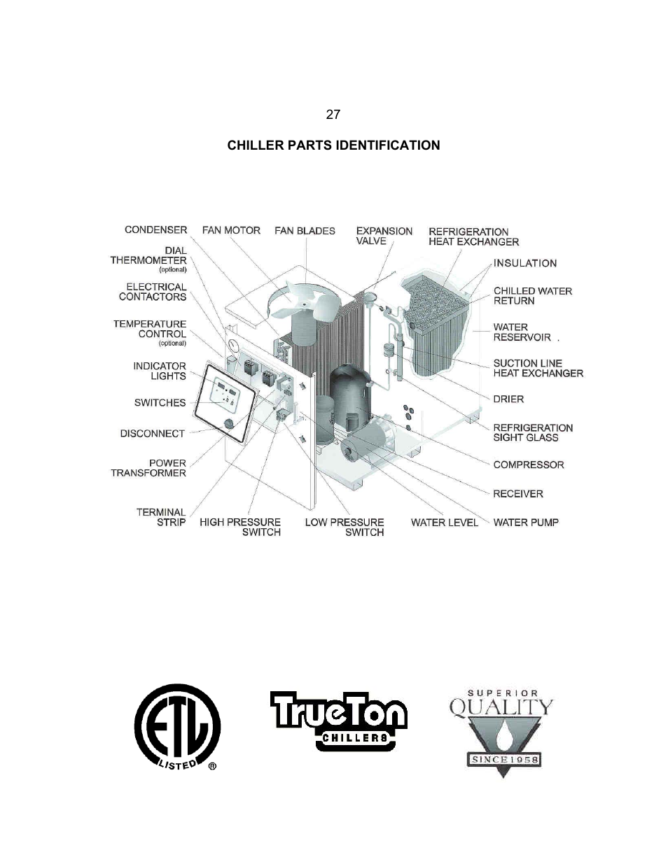 Schreiber Chillers Hypertherm Part No 039104 User Manual | Page 27 / 30