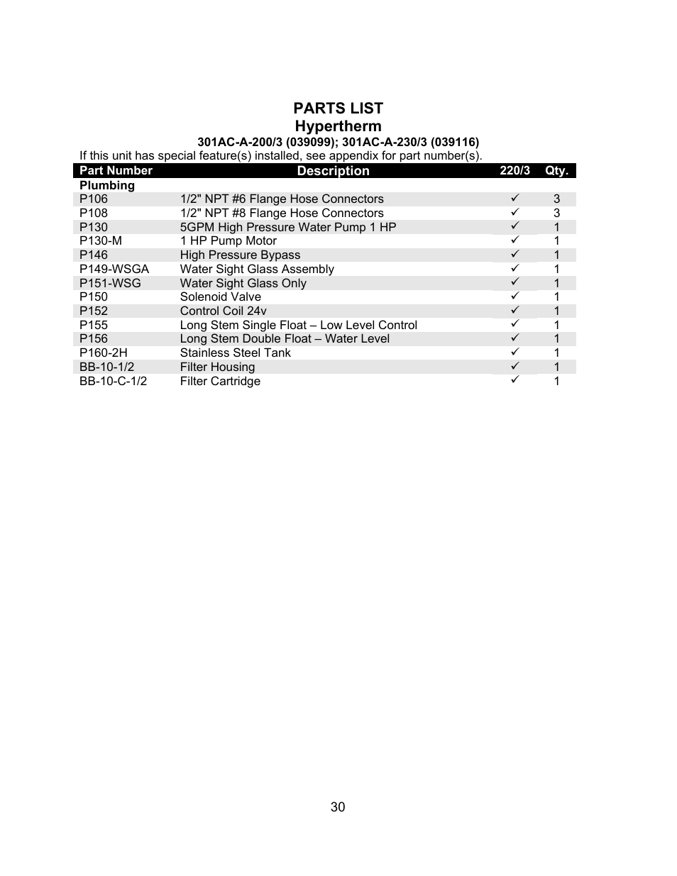 Description, Plumbing, P130-m | 1 hp pump motor, P155, P156, Parts list hypertherm | Schreiber Chillers Hypertherm Part No 039104 User Manual | Page 29 / 30