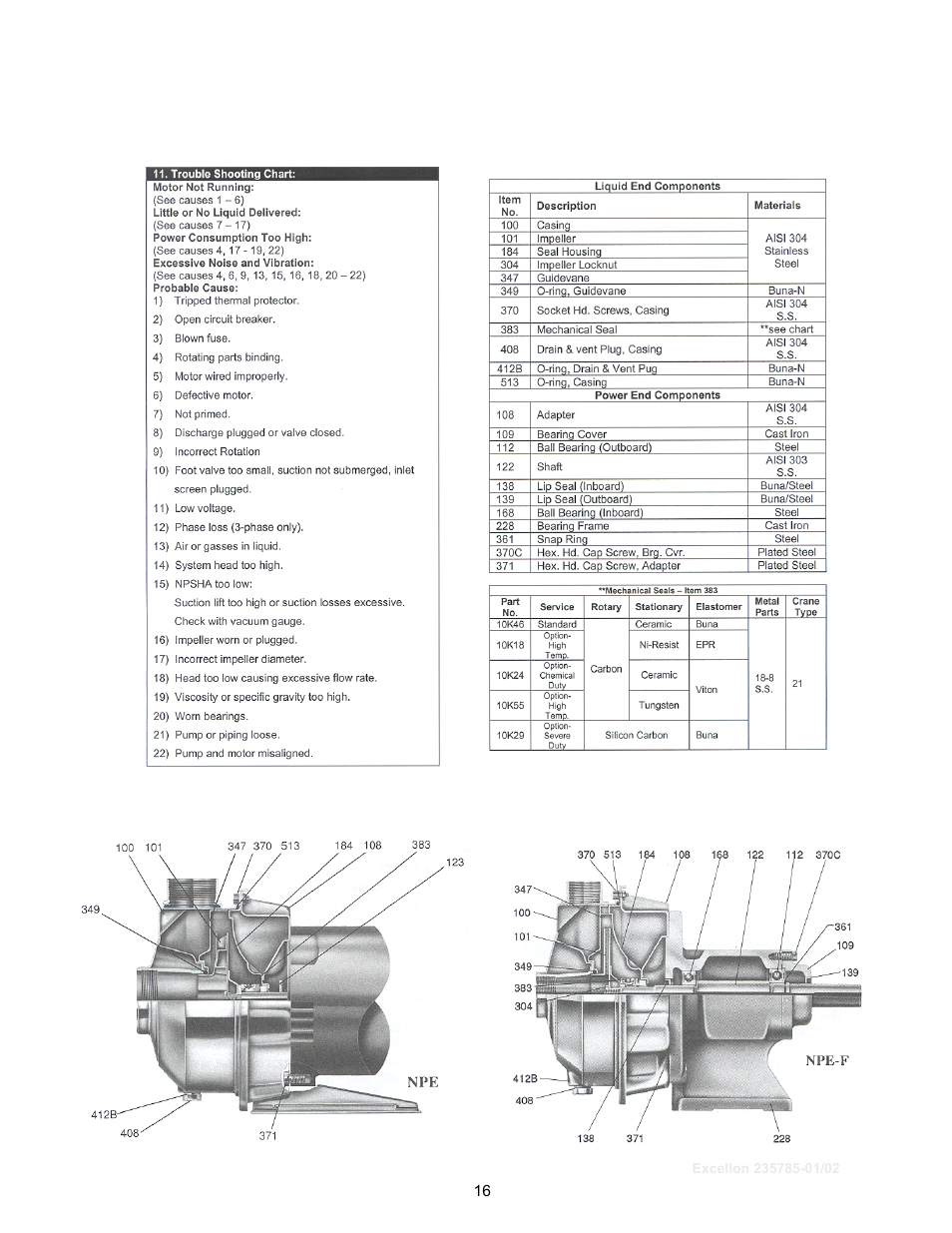 Schreiber Chillers Excellon User Manual | Page 14 / 26