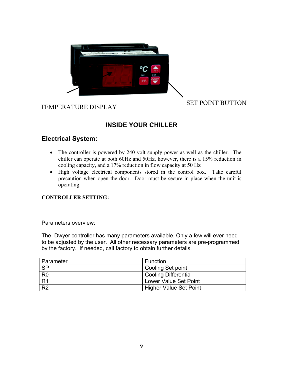 Inside your chiller, Electrical system | Schreiber Chillers Excellon MM30AC User Manual | Page 10 / 20