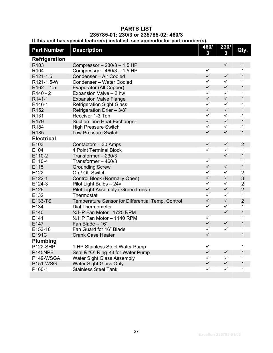 Schreiber Chillers Excellon 150EX User Manual | Page 33 / 34