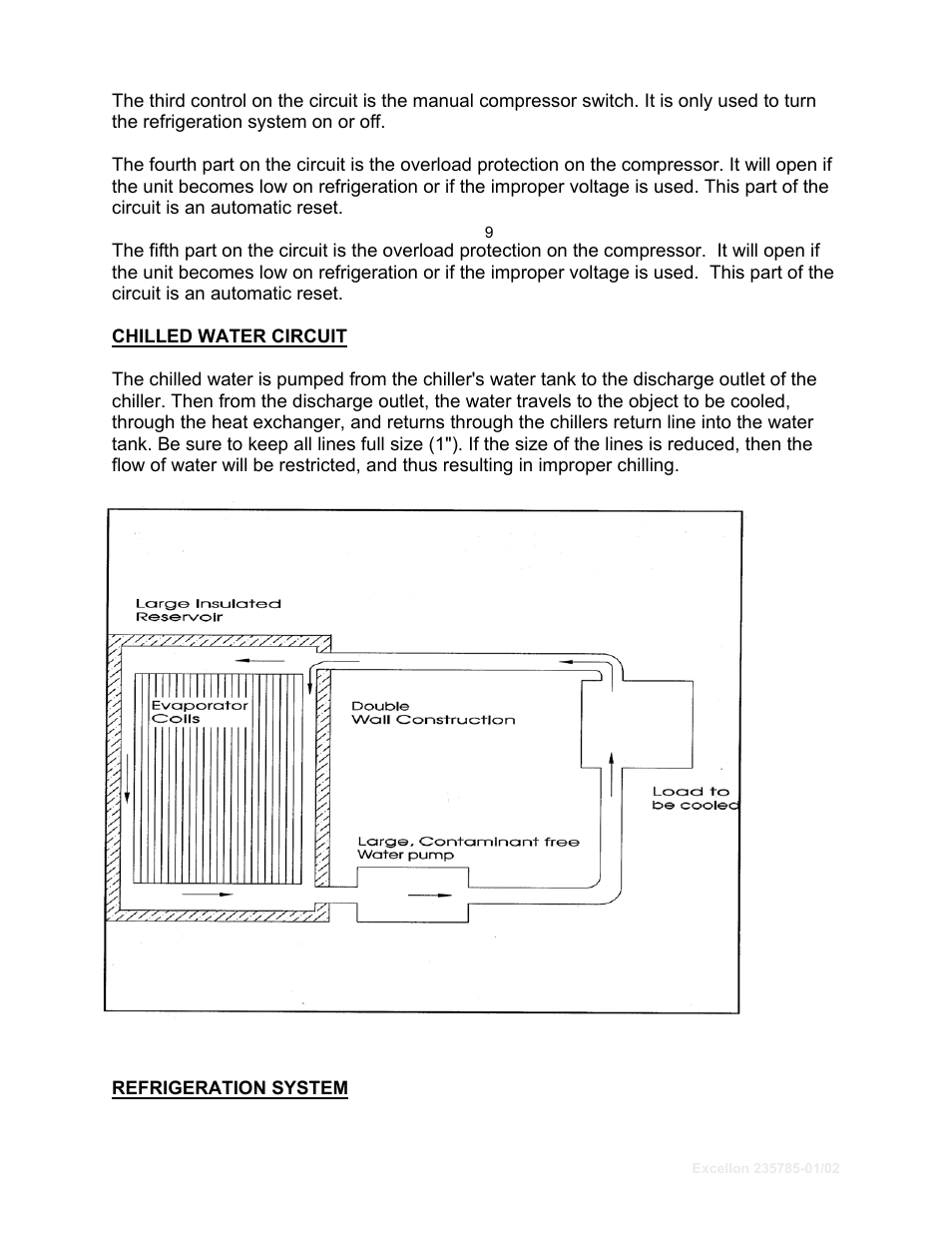 Schreiber Chillers Excellon 150AC User Manual | Page 15 / 33