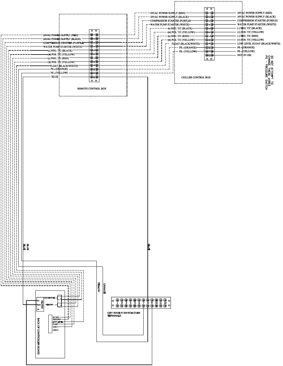 Schreiber Chillers ASM010_Rev_C User Manual | Page 13 / 14