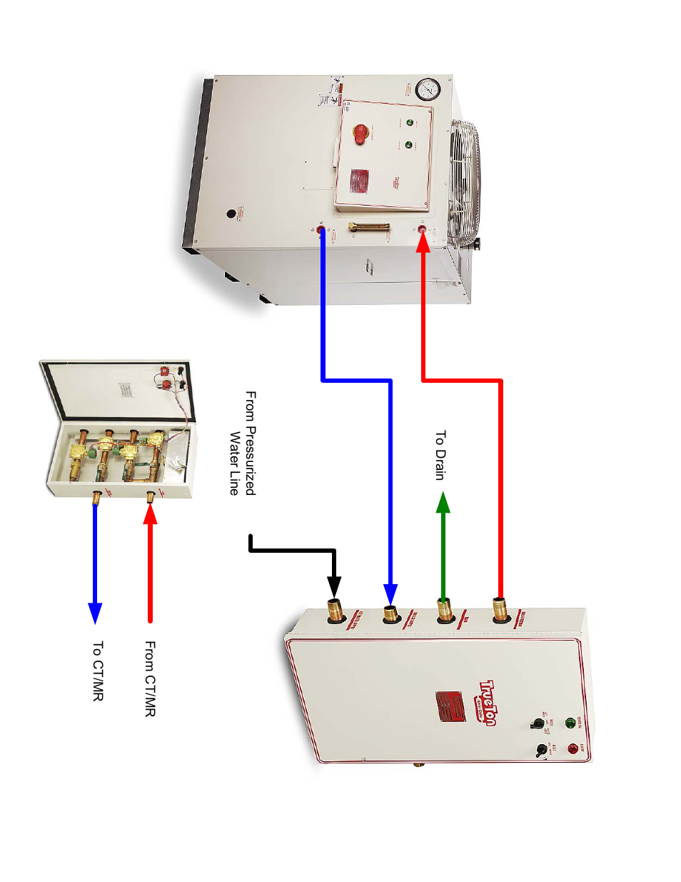 Schreiber Chillers ASM010_Rev_C User Manual | Page 5 / 14