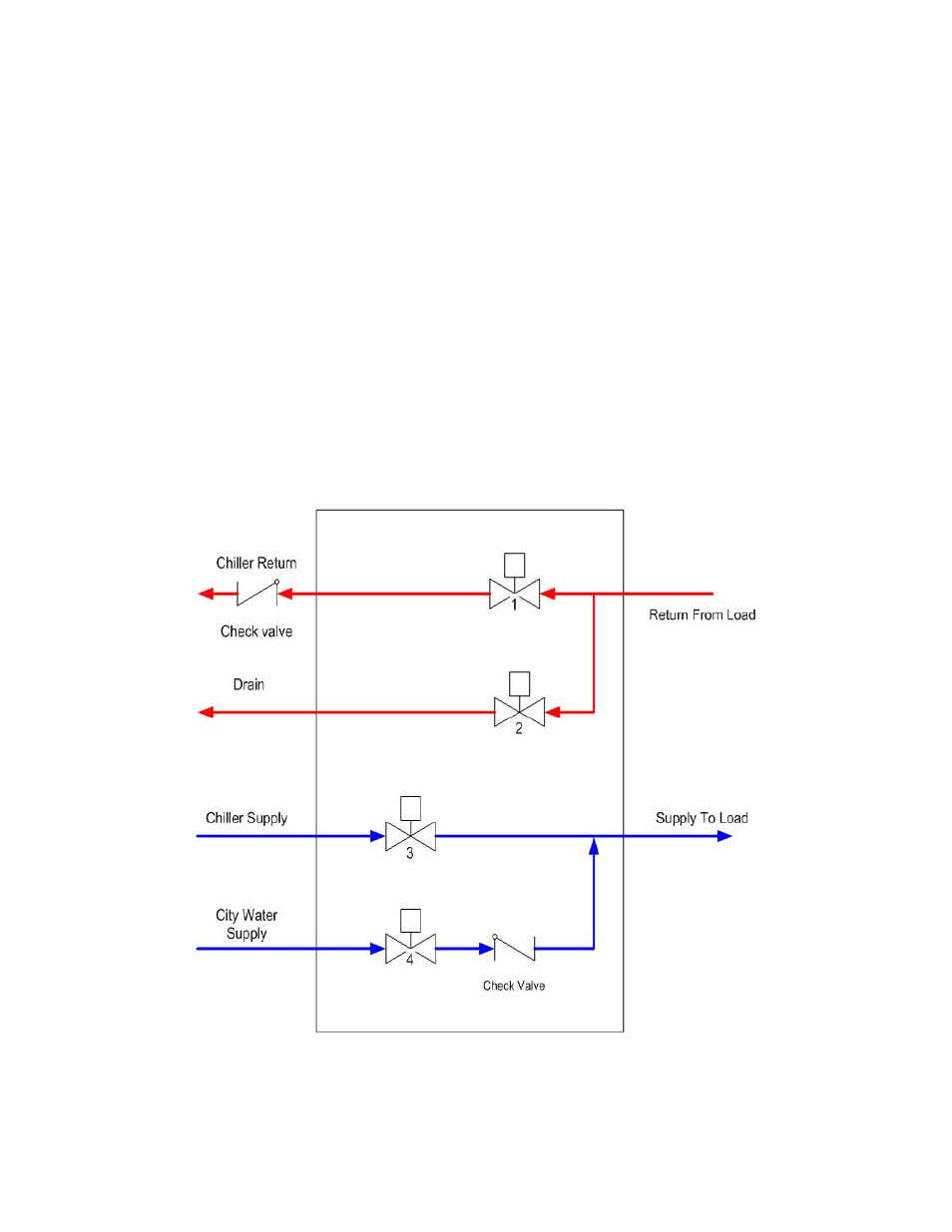 Schreiber Chillers ASM010_Rev_C User Manual | Page 9 / 14