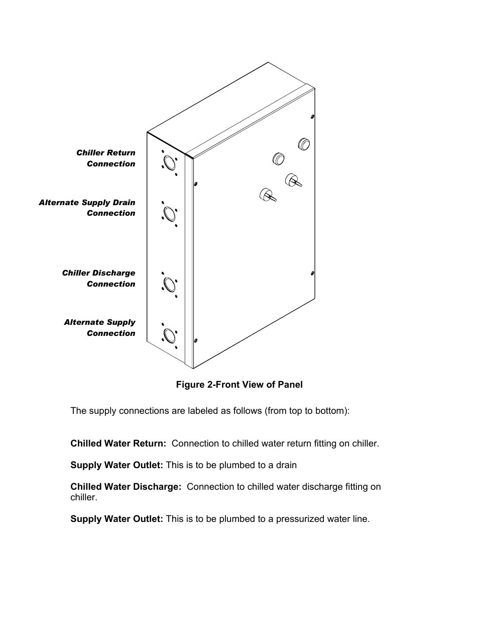 Schreiber Chillers ASM010 City Water Switchover User Manual | Page 3 / 6