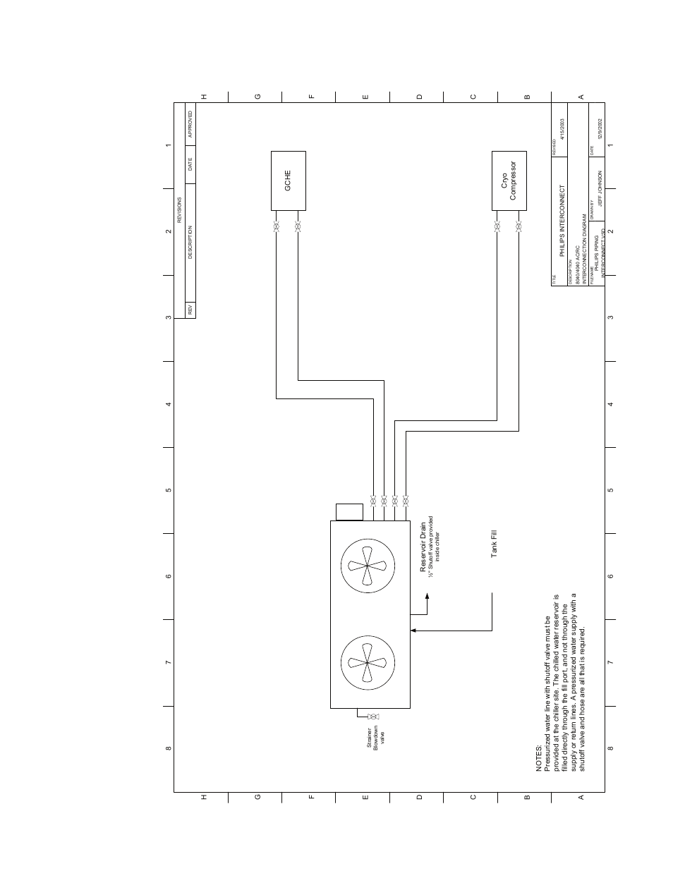 Schreiber Chillers 1055AC/RC HANDBOOK User Manual | Page 6 / 45