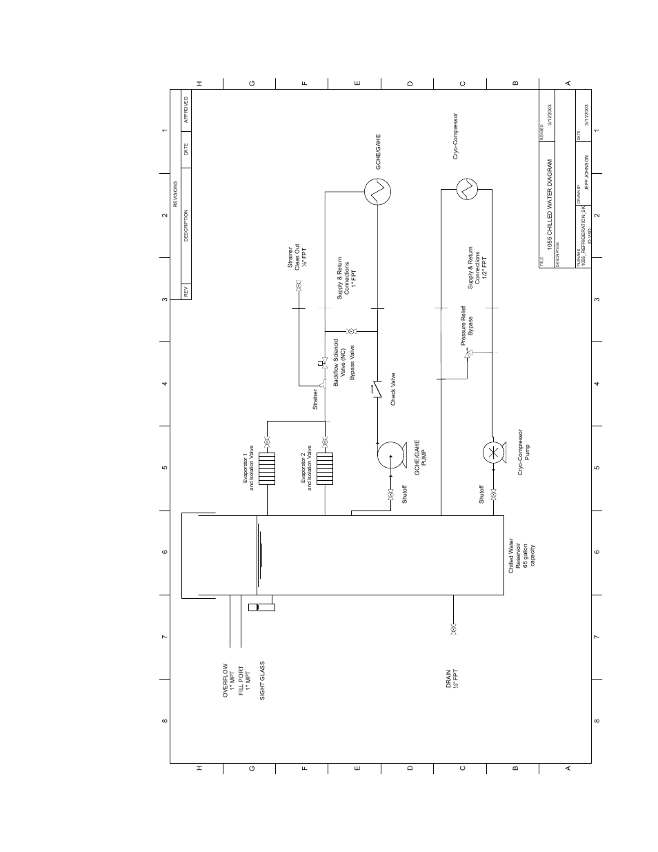 Schreiber Chillers 1055AC/RC HANDBOOK User Manual | Page 8 / 45