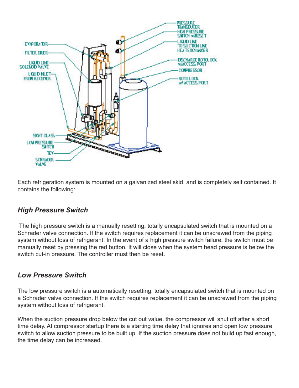 Schreiber Chillers 1055 New User Manual | Page 27 / 64