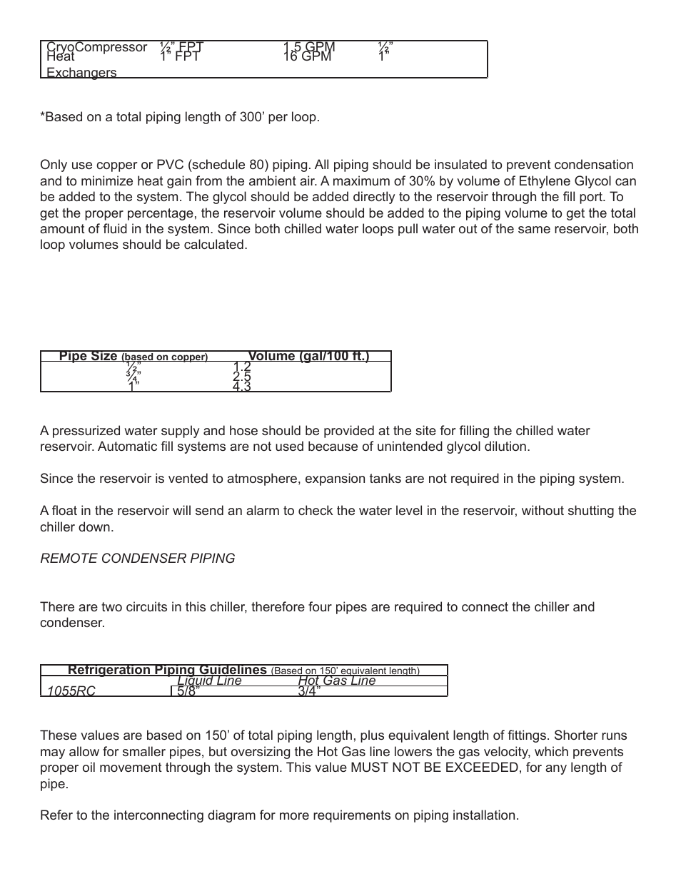 Schreiber Chillers 1055 New User Manual | Page 7 / 64